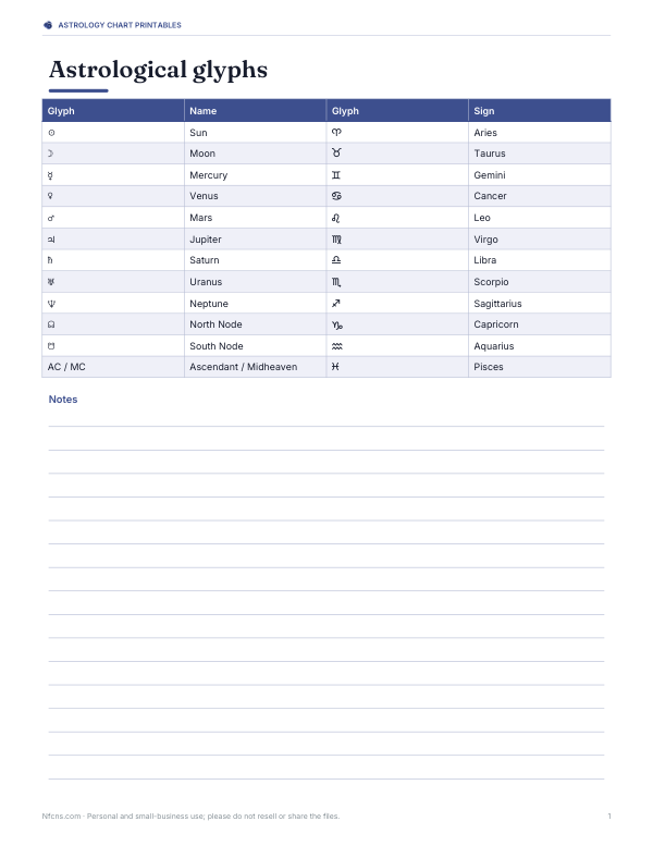 Preview of Printable Astrological Glyph Sheet
